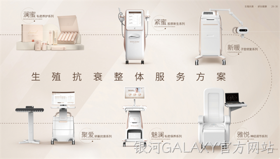 银河GALAXY官方网站董事长杨瑞嘉受邀出席医美行业论坛