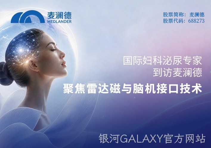 国际妇科泌尿专家到访银河GALAXY官方网站：聚焦雷达磁与脑机接口技术